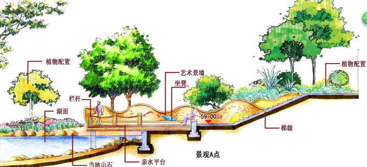 溫泉度假村的規劃設計丹東北國之春溫泉度假村
