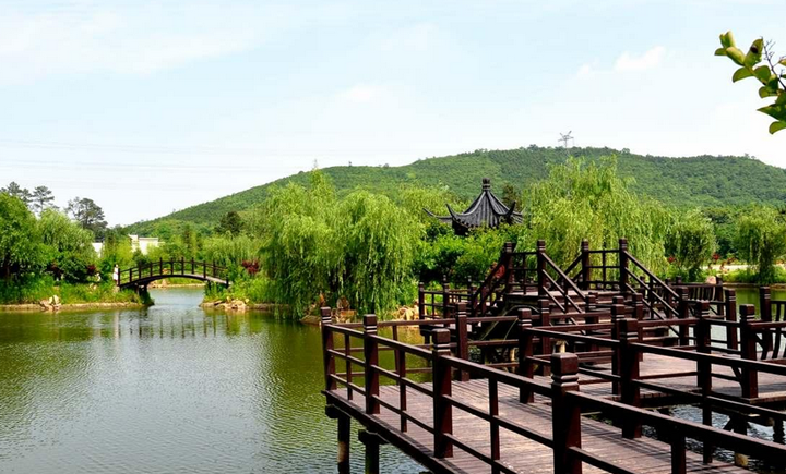 旅游規劃