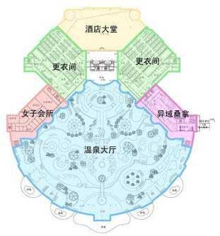 青島海泉灣度假城旅游規劃設計